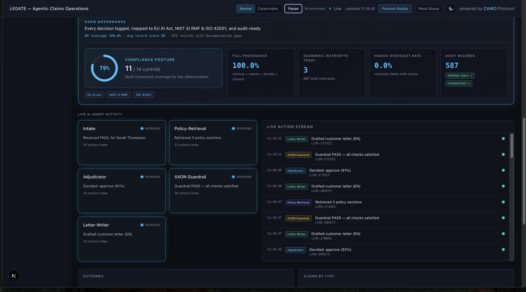 LEGATE — AXON governance posture and live agent activity stream