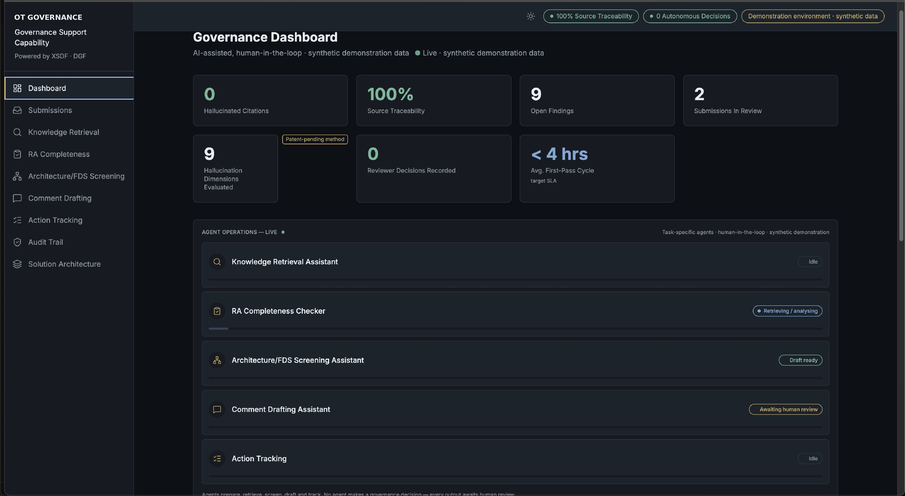 OT Governance interface